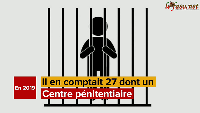 Burkina : 243 condamnés à la perpétuité de 2010 à 2019 (VIDÉO)
